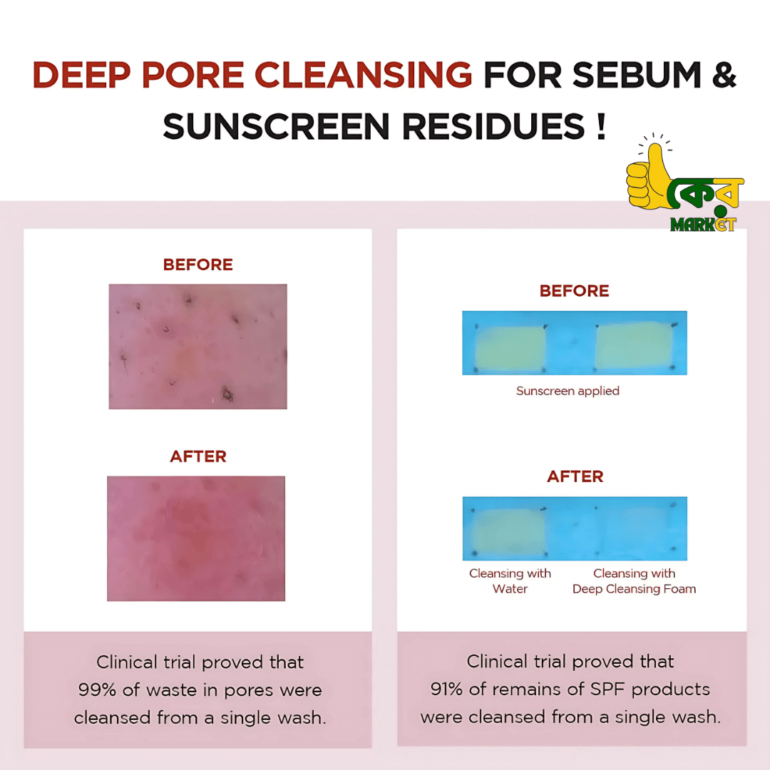 skin1004-centella-poremizing-cleansing-foam - Image 4